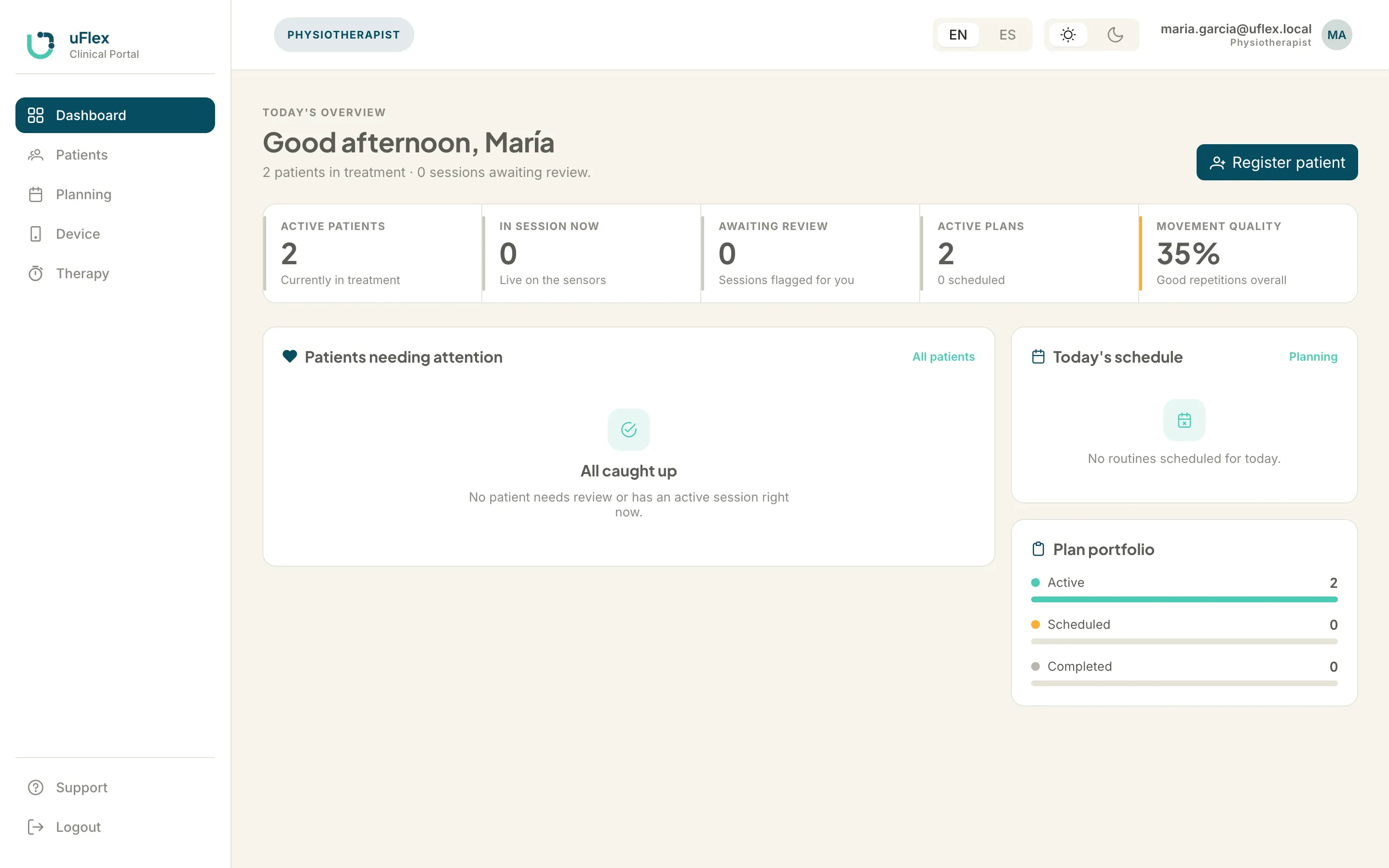 Dashboard clinico de uFlex
